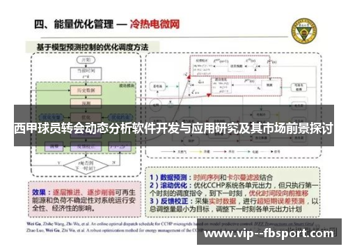 西甲球员转会动态分析软件开发与应用研究及其市场前景探讨