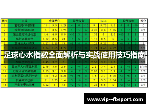 足球心水指数全面解析与实战使用技巧指南 足球心水指数全面解析与实战使用技巧指南