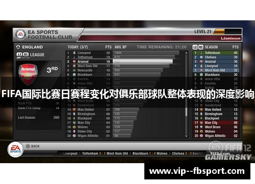 FIFA国际比赛日赛程变化对俱乐部球队整体表现的深度影响 FIFA国际比赛日赛程变化对俱乐部球队整体表现的深度影响