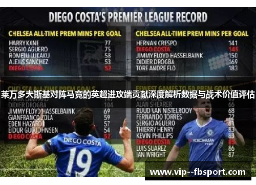 莱万多夫斯基对阵马竞的英超进攻端贡献深度解析数据与战术价值评估 莱万多夫斯基对阵马竞的英超进攻端贡献深度解析数据与战术价值评估