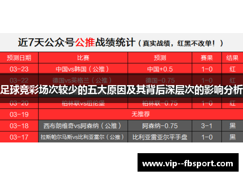 足球竞彩场次较少的五大原因及其背后深层次的影响分析