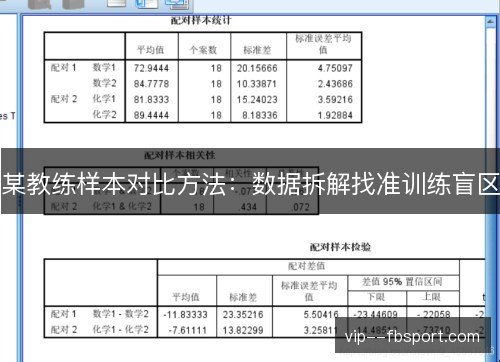 某教练样本对比方法:数据拆解找准训练盲区 某教练样本对比方法:数据拆解找准训练盲区